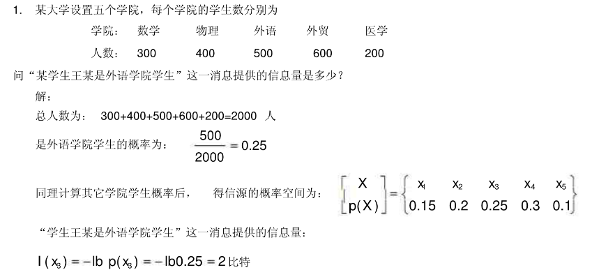 以2为底的对数符号lb