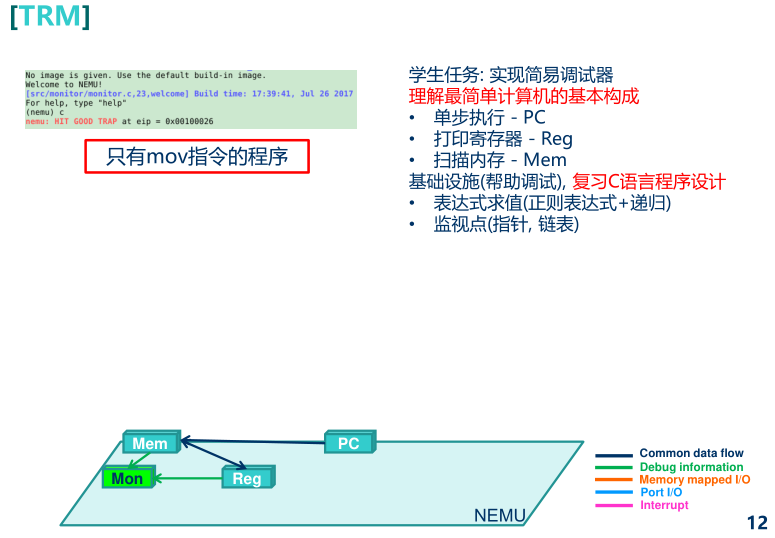 PA1的任务